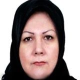 شیوا نظری